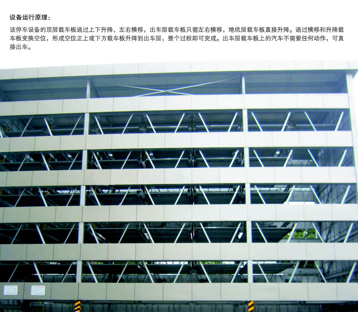 四川負(fù)一正四地坑式PSH5D1五層升降橫移立體停車設(shè)備運(yùn)行原理.jpg