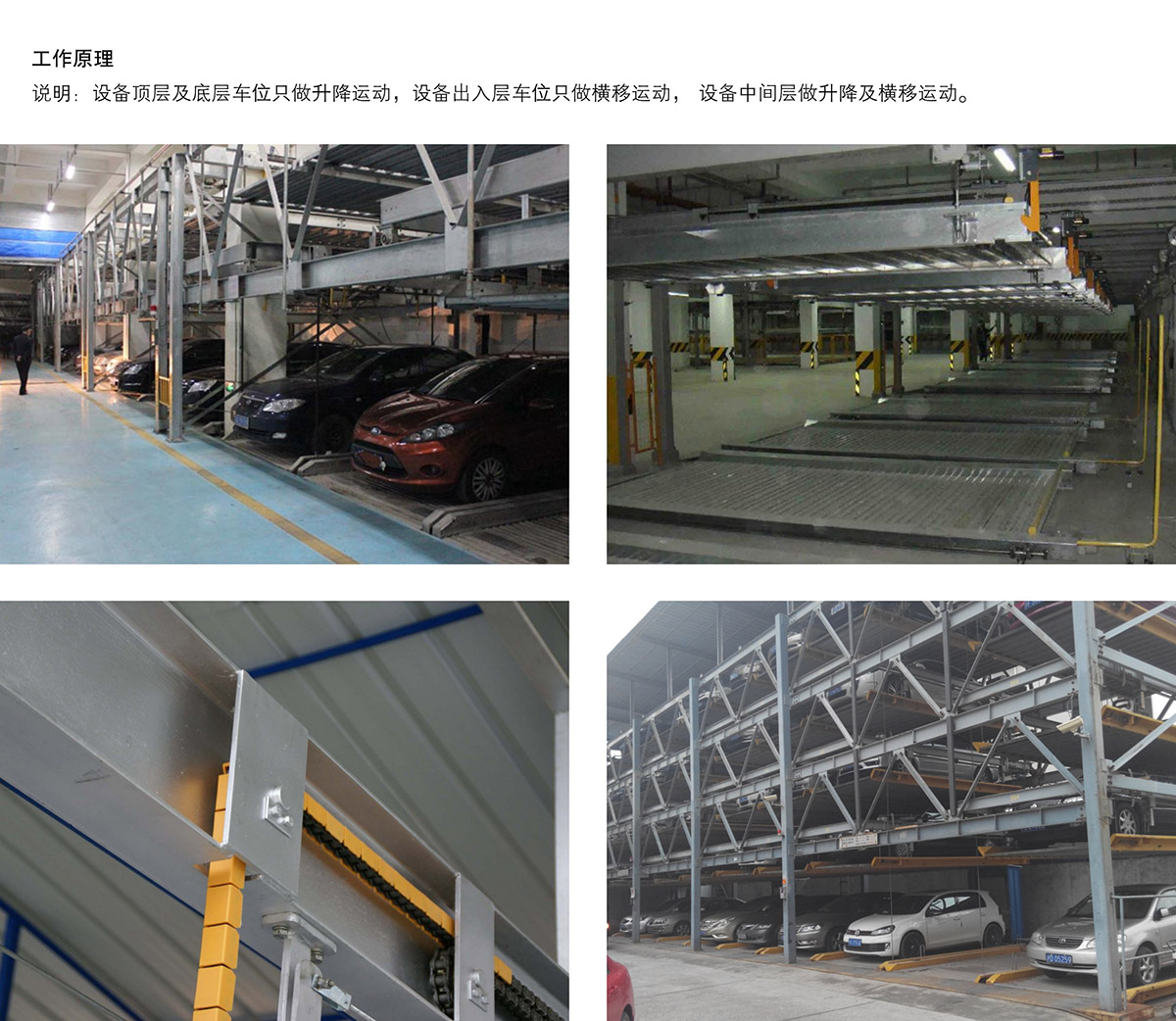 四川負一正三地坑PSH4D1四層升降橫移立體停車設備工作原理.jpg