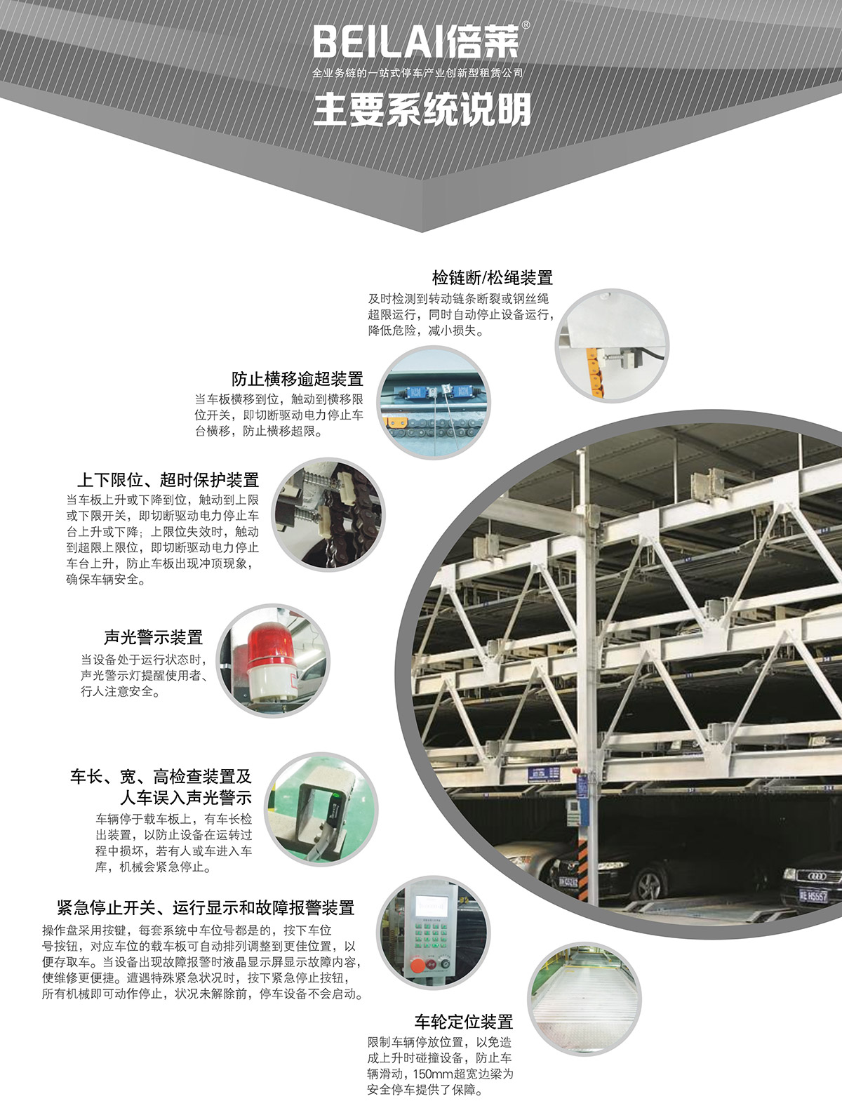 四川負一正三地坑PSH4D1四層升降橫移立體停車設備主要系統說明.jpg
