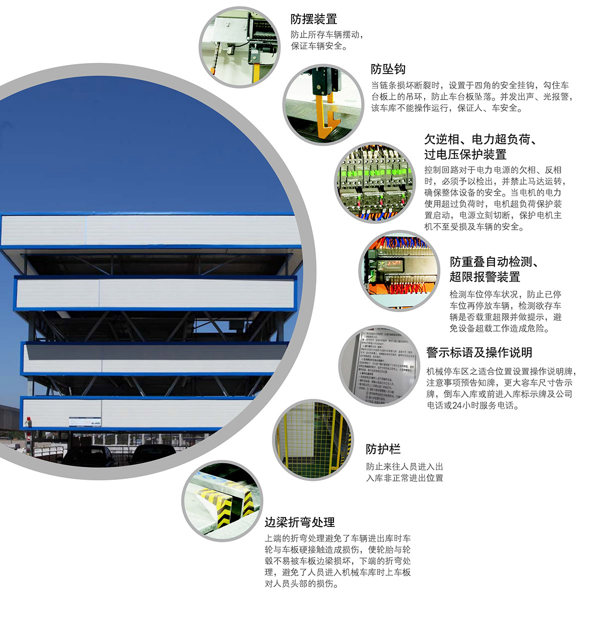 四川負一正三地坑PSH4D1四層升降橫移立體停車設備安全保護裝置.jpg