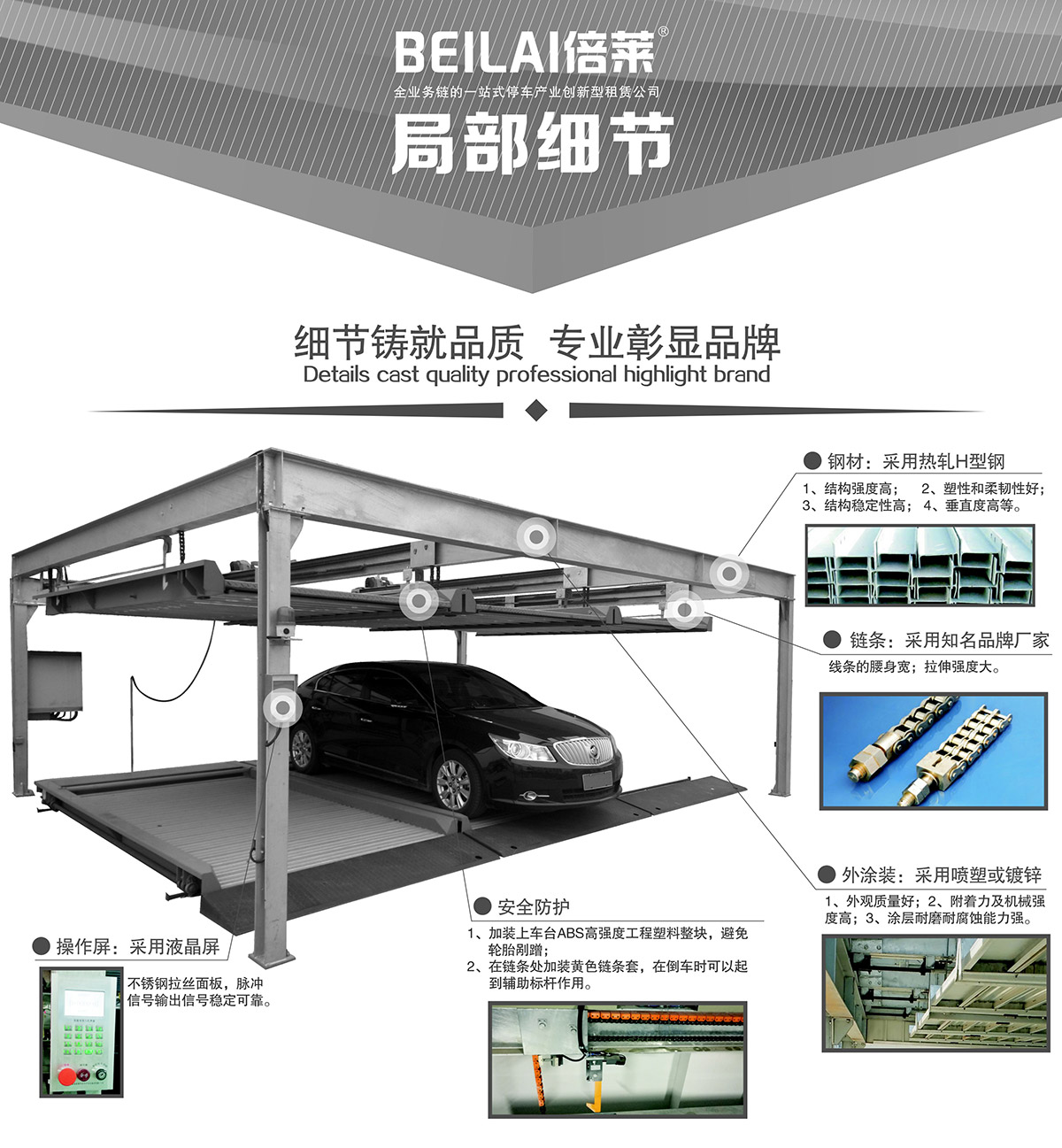 四川PSH2二層升降橫移立體停車設備局部細節.jpg