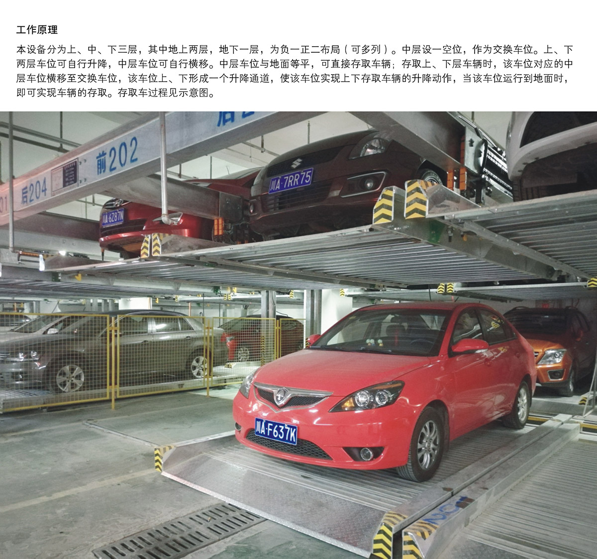 四川負(fù)一正二地坑PSH3D1三層升降橫移立體停車設(shè)備工作原理.jpg
