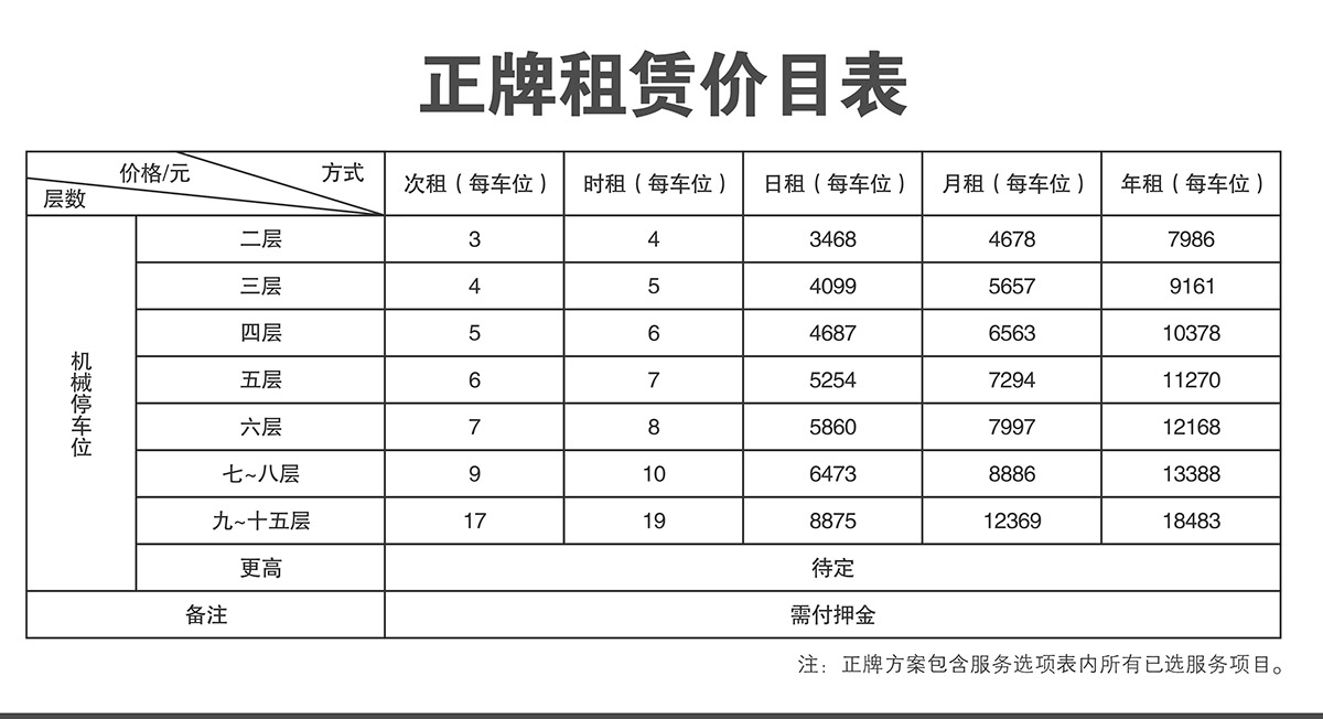 四川倍萊停車設(shè)備租賃正牌租賃價(jià)目表.jpg