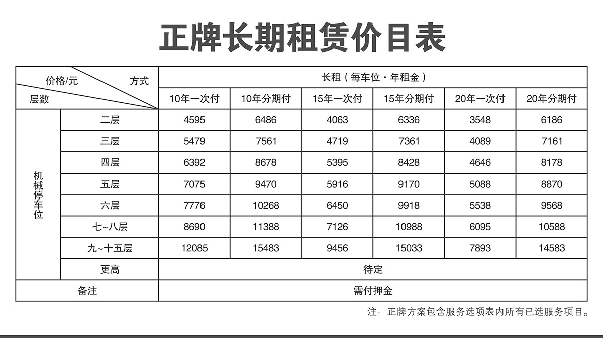 四川倍萊停車設(shè)備租賃副牌租賃價(jià)目表.jpg