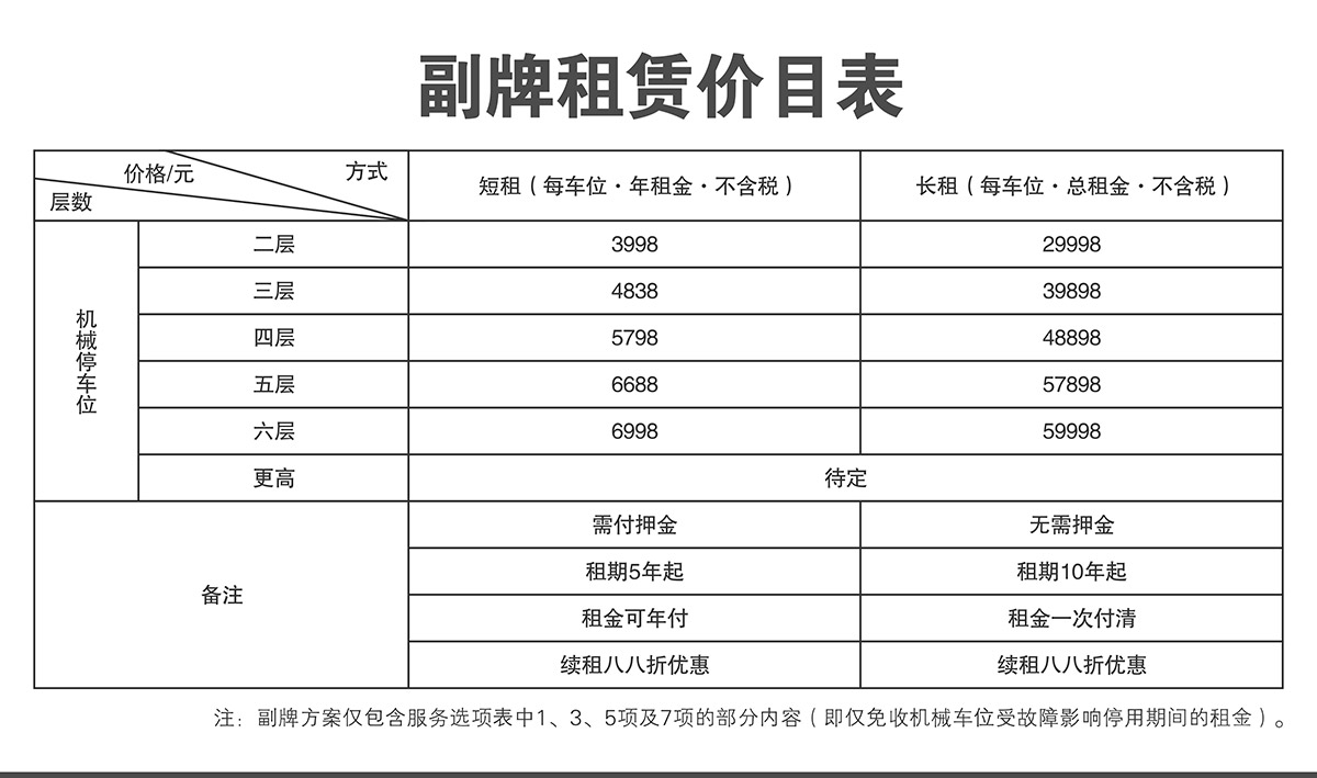 四川倍萊停車設(shè)備租賃正牌長期租賃價(jià)目表.jpg