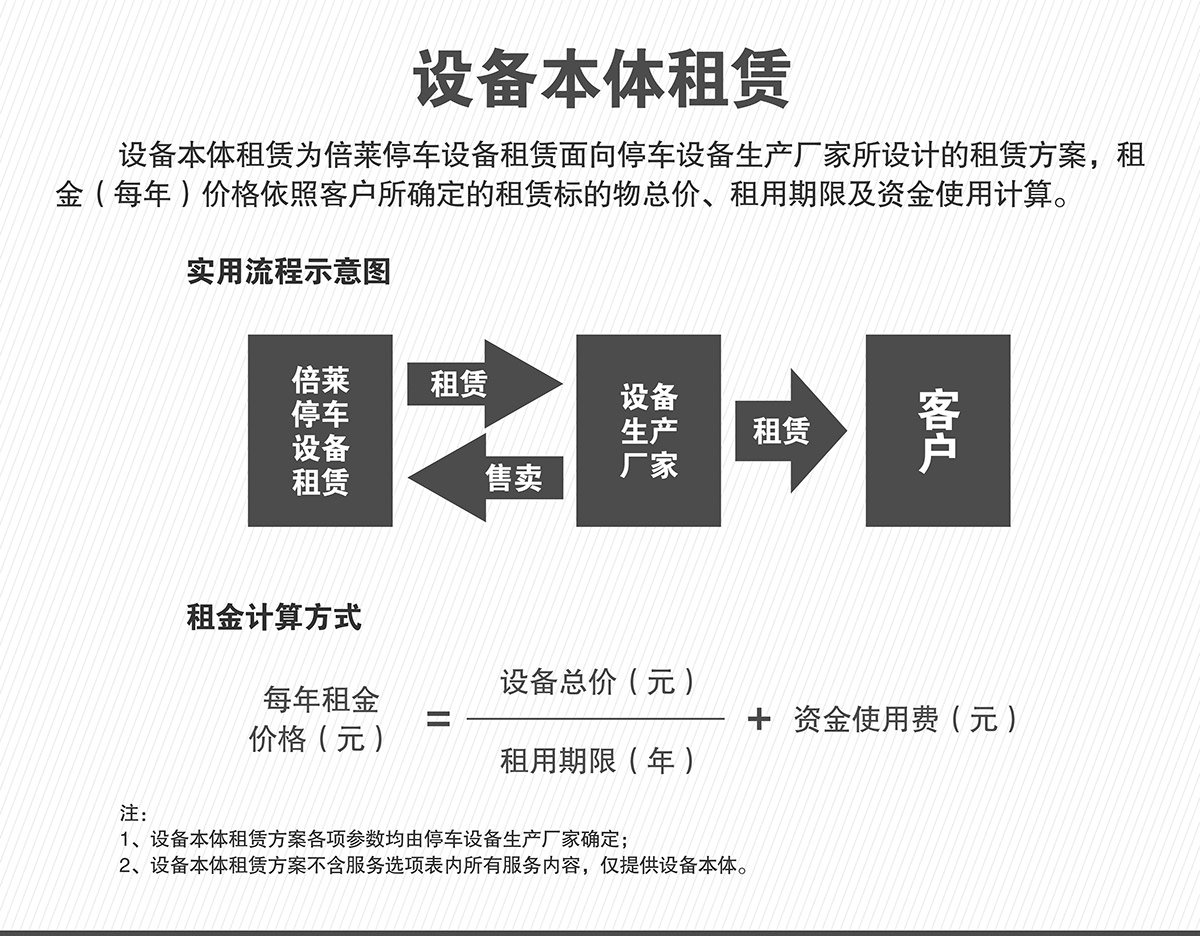 四川倍萊停車設(shè)備租賃本體租賃.jpg
